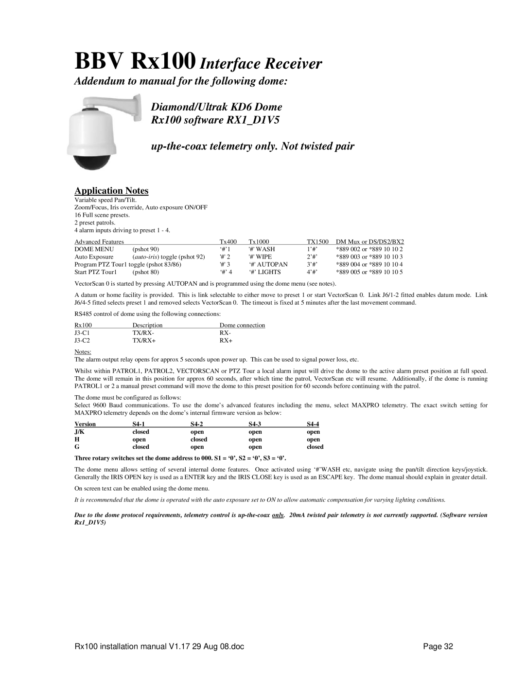 Sony RX100 manual Application Notes 