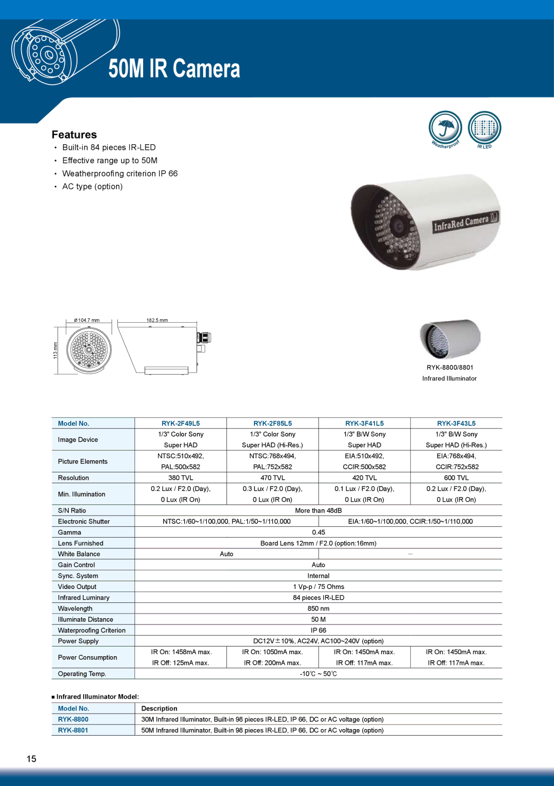 Sony RYK-AF302A manual RYK-8800, RYK-8801 