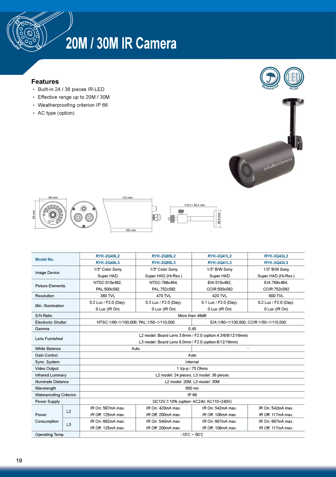 Sony RYK-AF302A manual 20M / 30M IR Camera, Model No RYK-2Q49L2 RYK-2Q85L2 RYK-3Q41L2 RYK-3Q43L2 