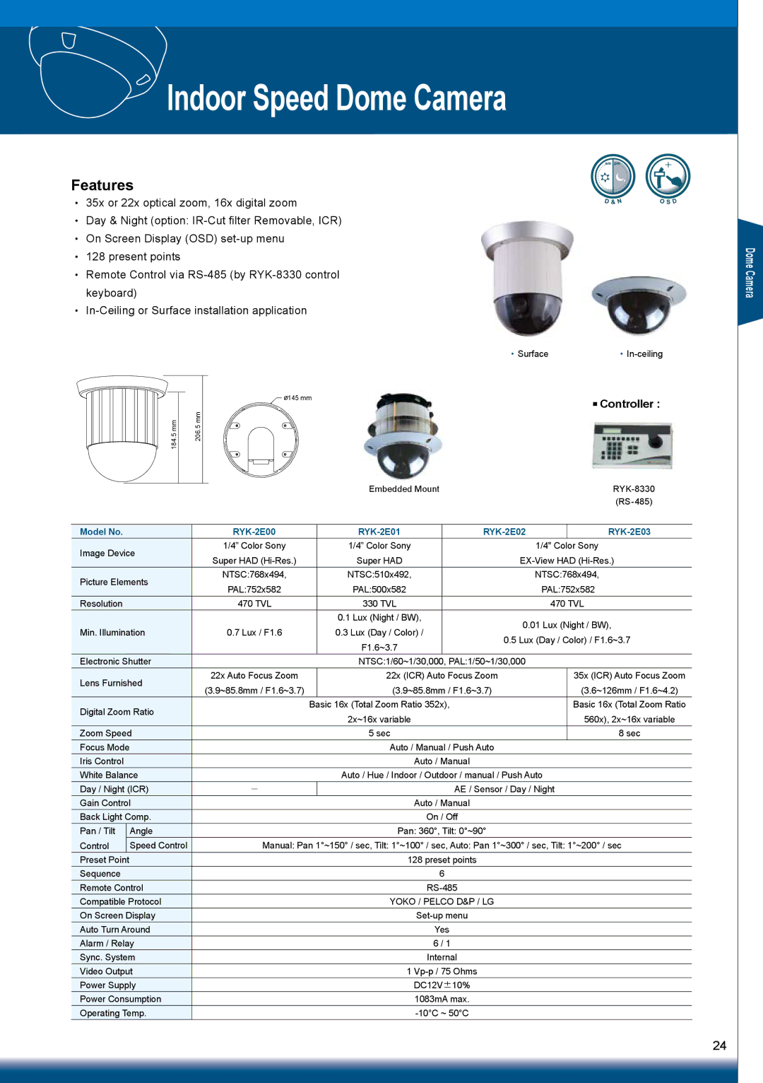 Sony RYK-AF302A manual Indoor Speed Dome Camera, Mm Controller 