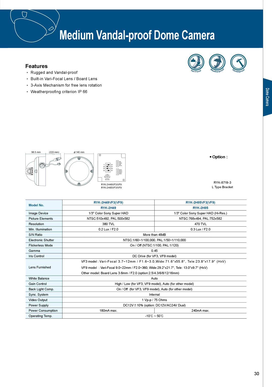 Sony RYK-AF302A manual Medium Vandal-proof Dome Camera 