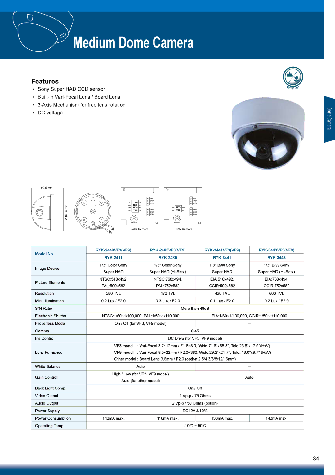 Sony RYK-AF302A manual Medium Dome Camera 