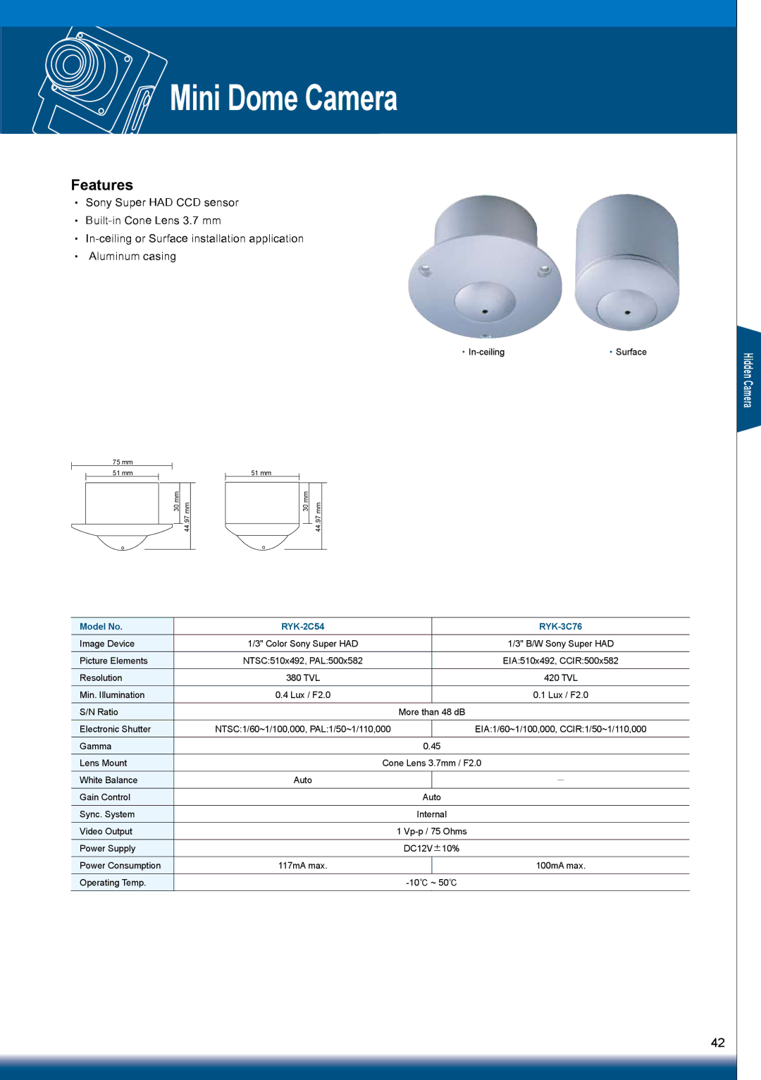 Sony RYK-AF302A manual Mini Dome Camera, Model No RYK-2C54 RYK-3C76 