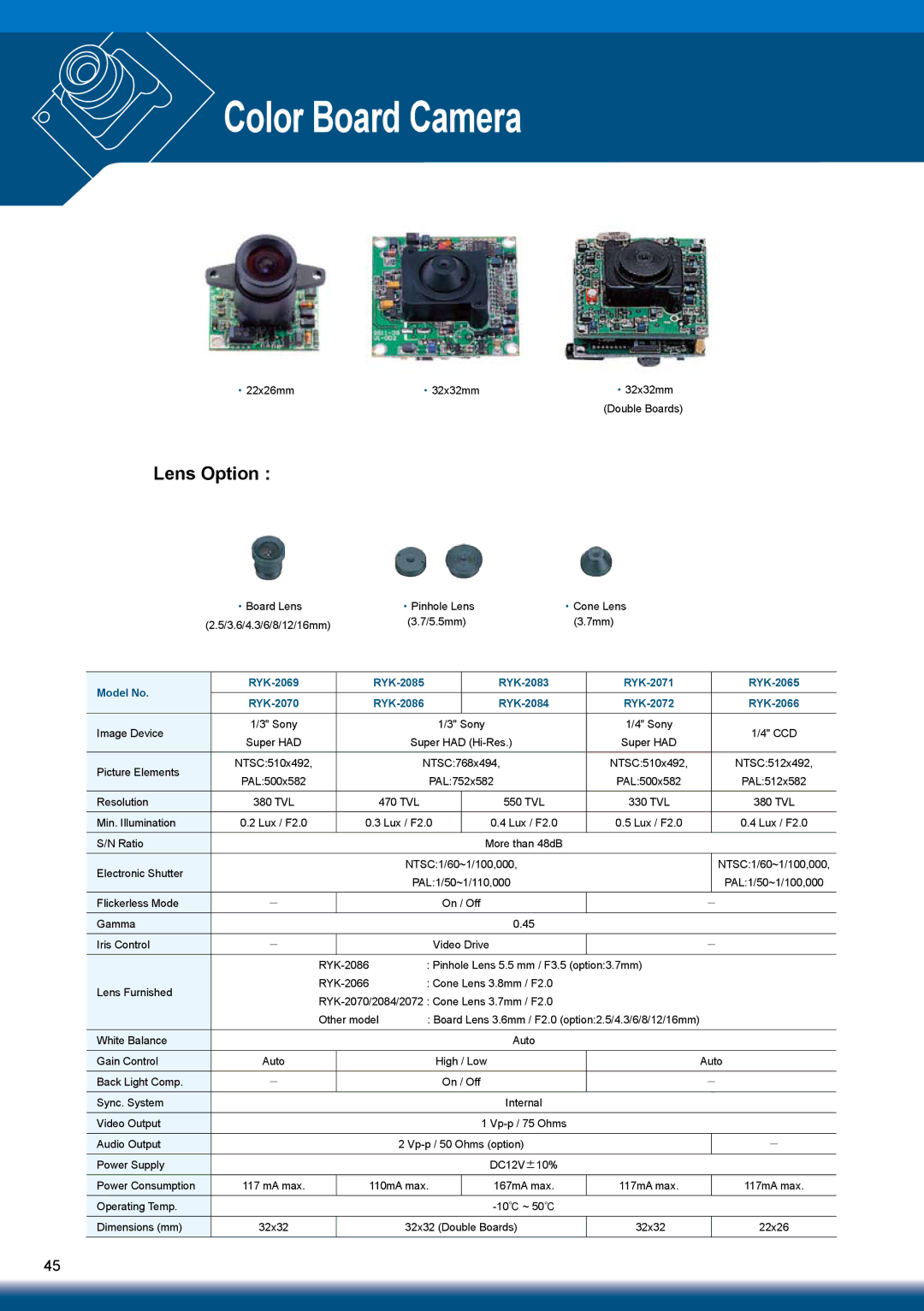 Sony RYK-AF302A manual Color Board Camera, Lens Option 