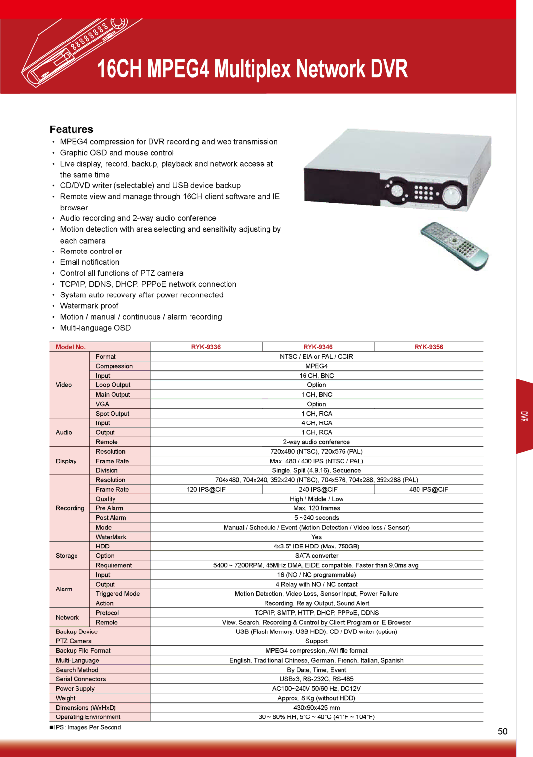 Sony RYK-AF302A manual 16CH MPEG4 Multiplex Network DVR 