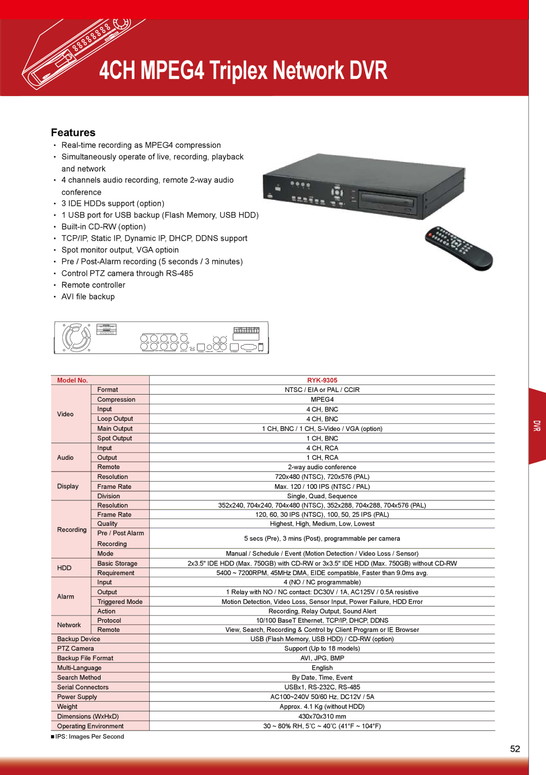 Sony RYK-AF302A manual 4CH MPEG4 Triplex Network DVR 