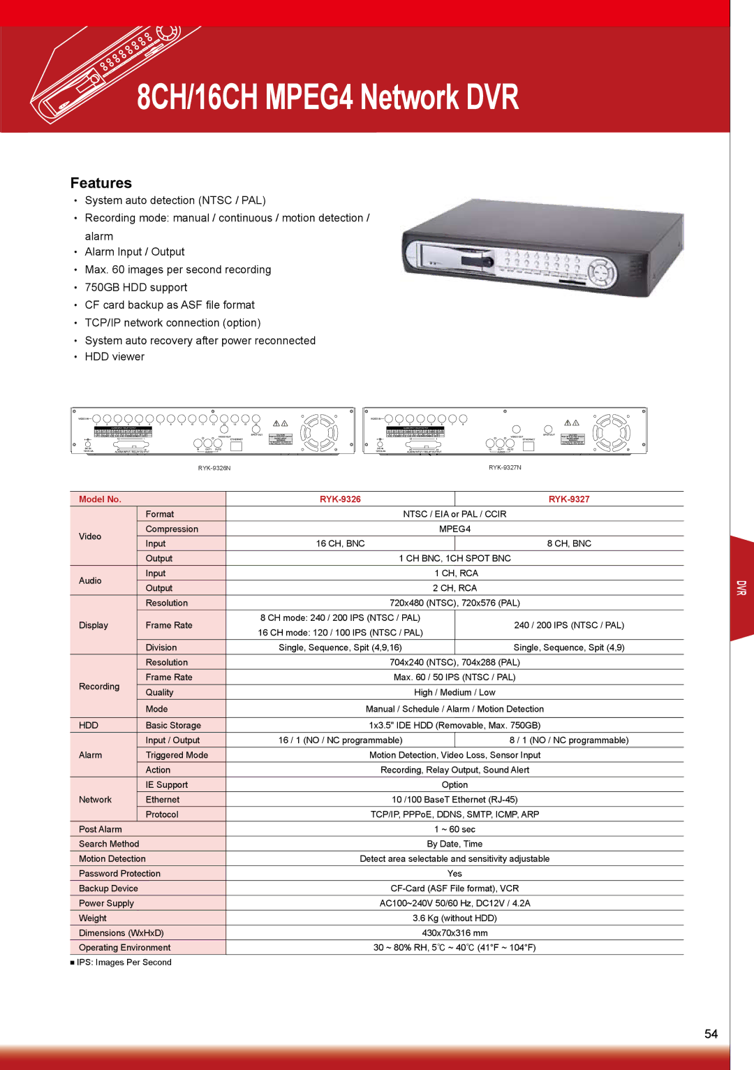 Sony RYK-AF302A manual 8CH/16CH MPEG4 Network DVR, Model No RYK-9326 RYK-9327, Ch, Rca 