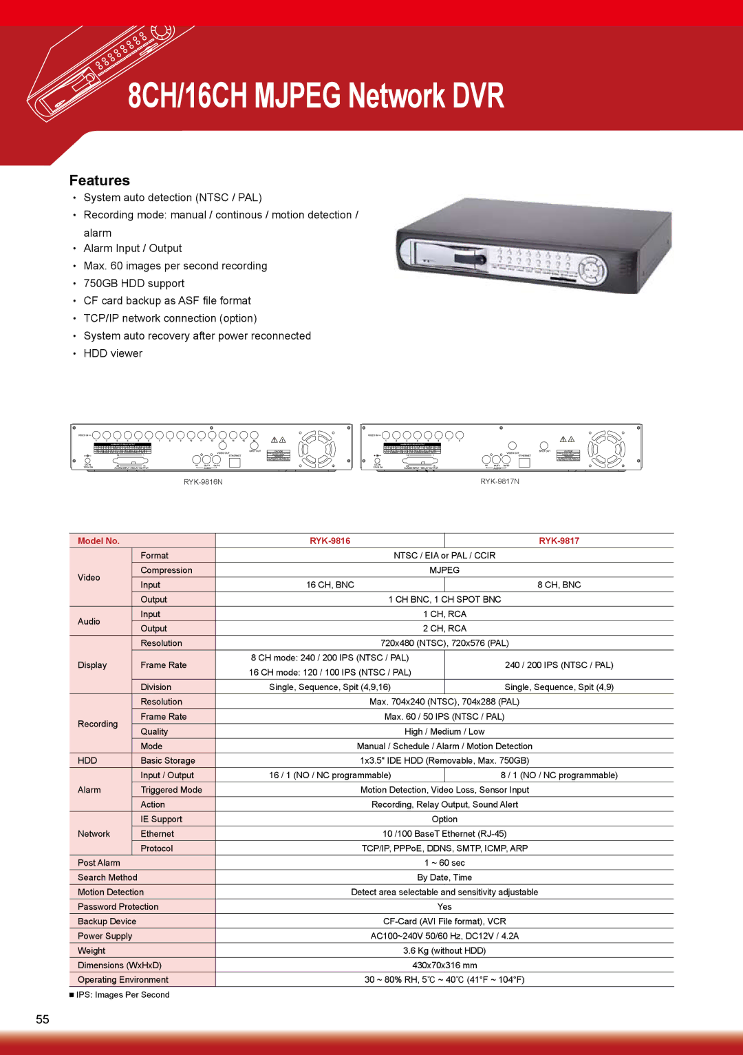 Sony RYK-AF302A manual 8CH/16CH Mjpeg Network DVR, Model No RYK-9816 RYK-9817 