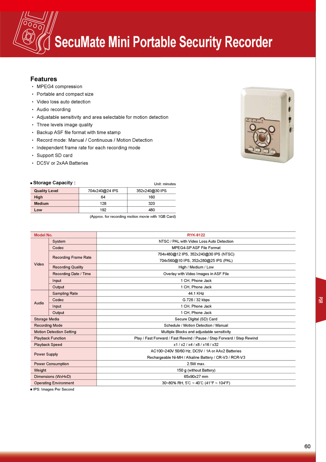 Sony RYK-AF302A manual SecuMate Mini Portable Security Recorder 