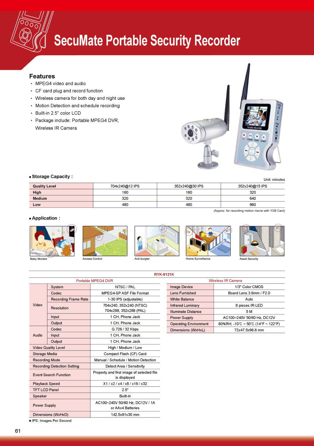 Sony RYK-AF302A manual Application, RYK-9121K, Ntsc / PAL 