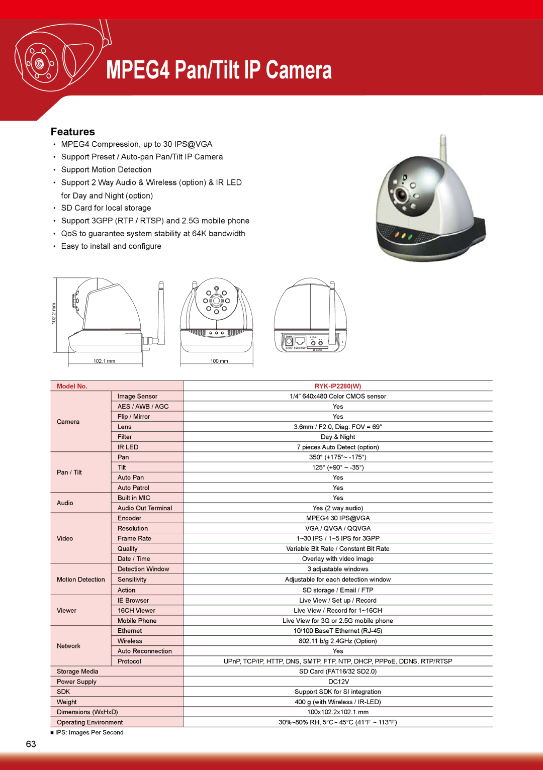 Sony RYK-AF302A manual MPEG4 Pan/Tilt IP Camera, RYK-IP2280W, Ir Led, Sdk, DC12V 