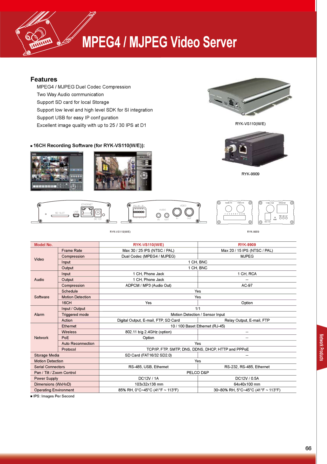 Sony RYK-AF302A manual MPEG4 / Mjpeg Video Server, 16CH Recording Software for RYK-VS110W/E 