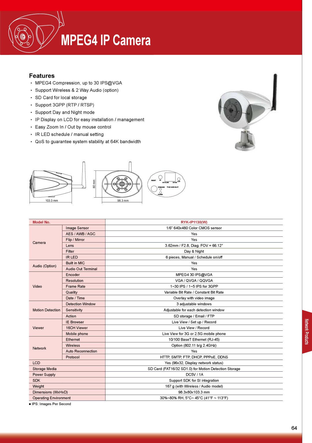 Sony RYK-AF302A manual MPEG4 IP Camera, Ir Led 