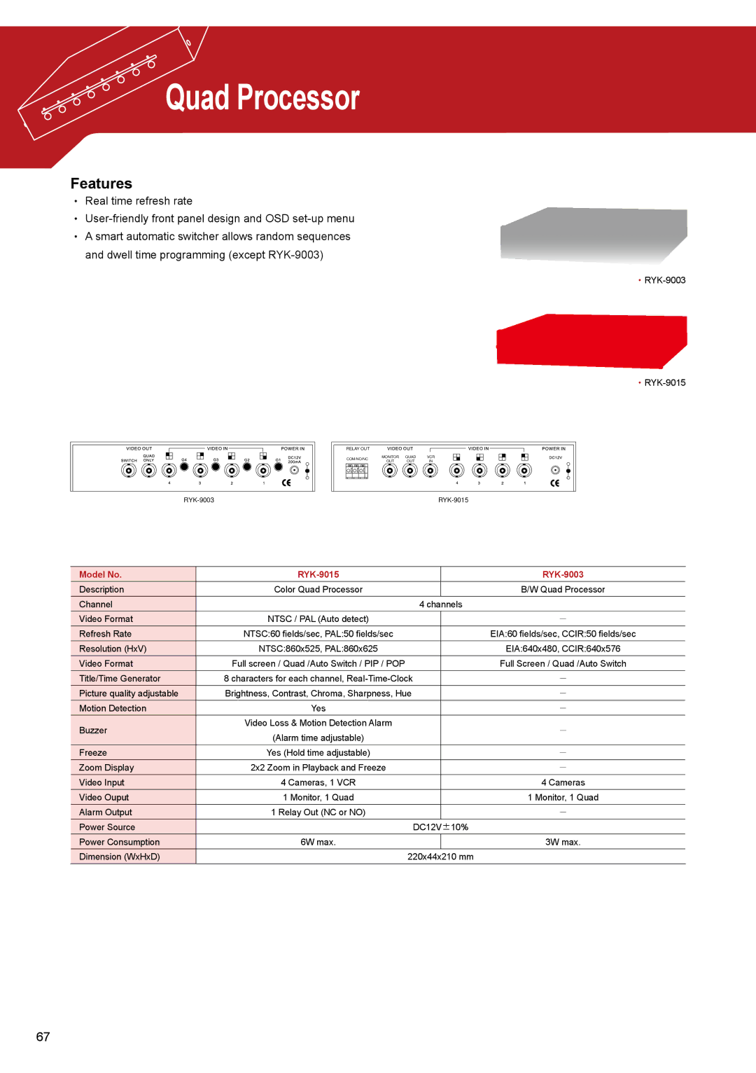 Sony RYK-AF302A manual Quad Processor, Model No RYK-9015 RYK-9003 