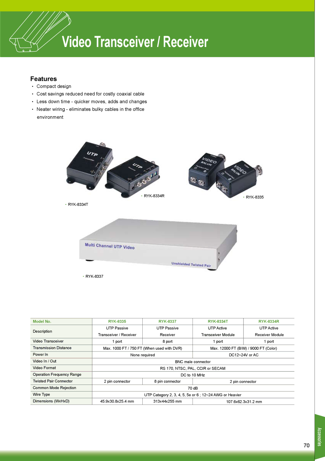 Sony RYK-AF302A manual Video Transceiver / Receiver, Model No RYK-8335 RYK-8337 RYK-8334T RYK-8334R 