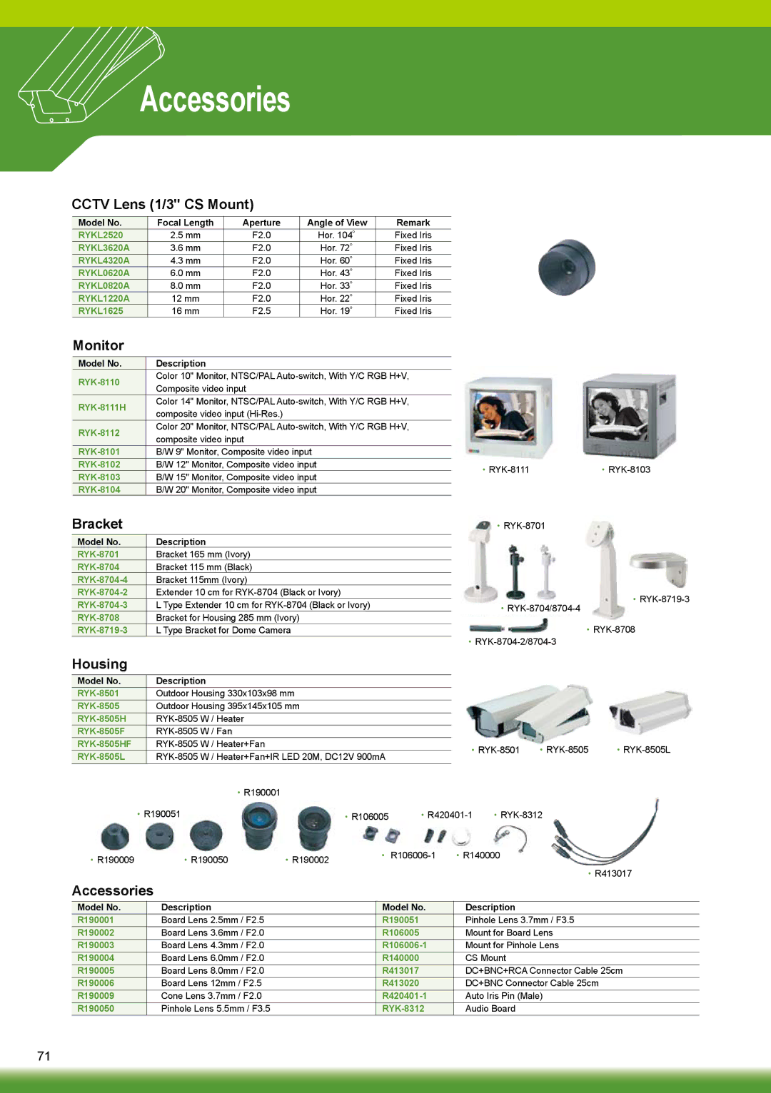 Sony RYK-AF302A manual Accessories, Cctv Lens 1/3 CS Mount 