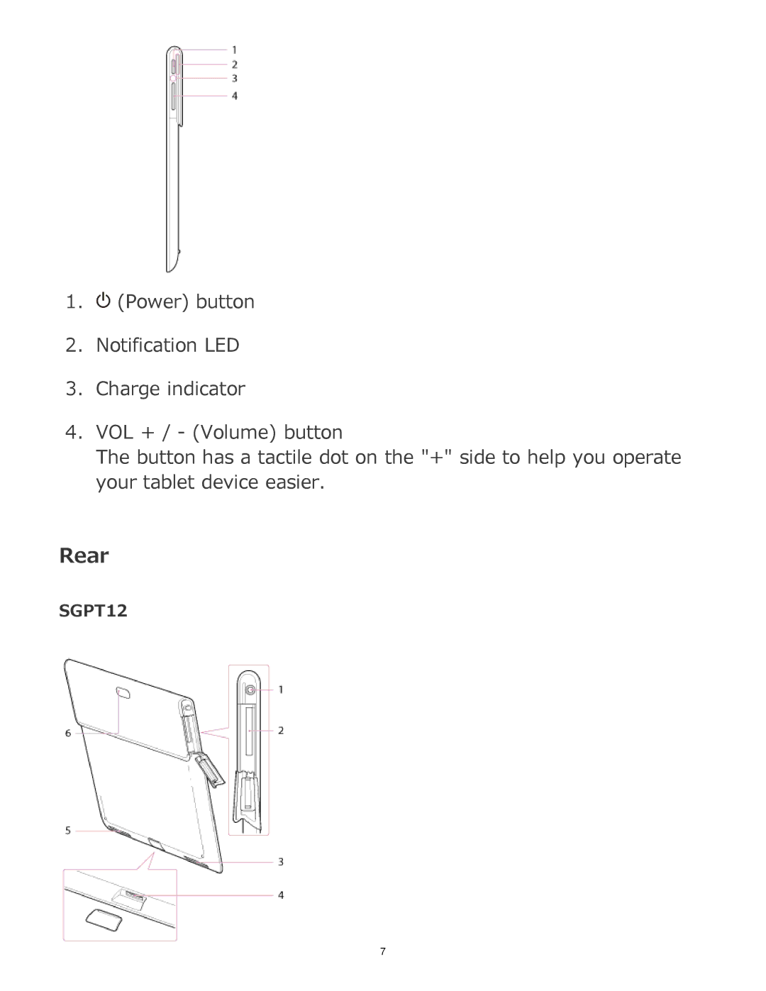 Sony S manual Rear 