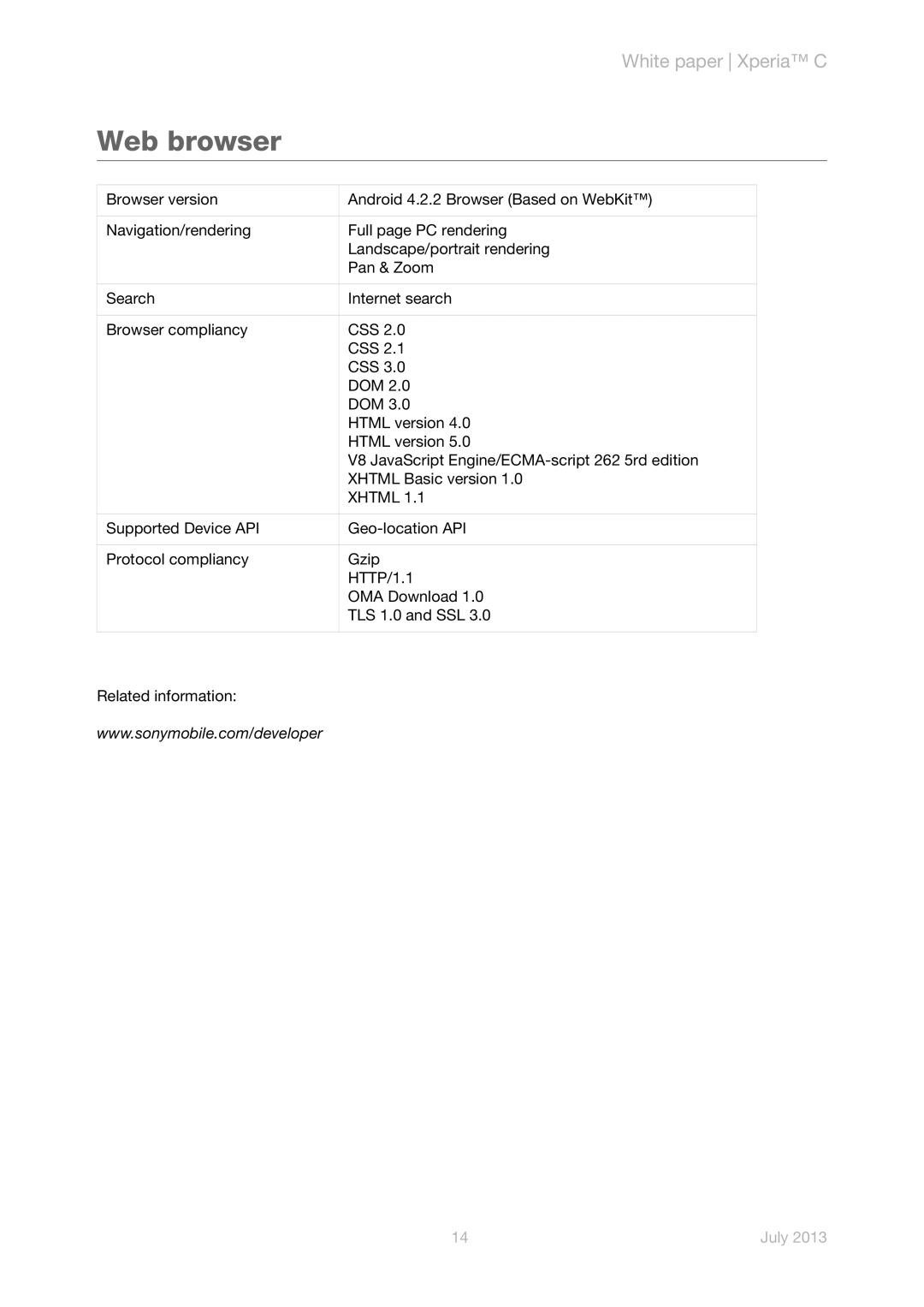 Sony s39h manual Web browser, Xhtml 