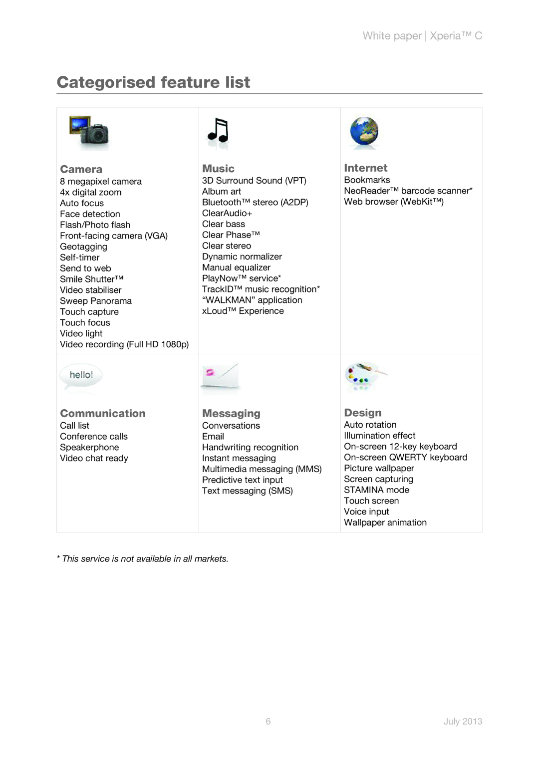 Sony s39h manual Categorised feature list, Camera Music Internet, Communication Messaging Design 