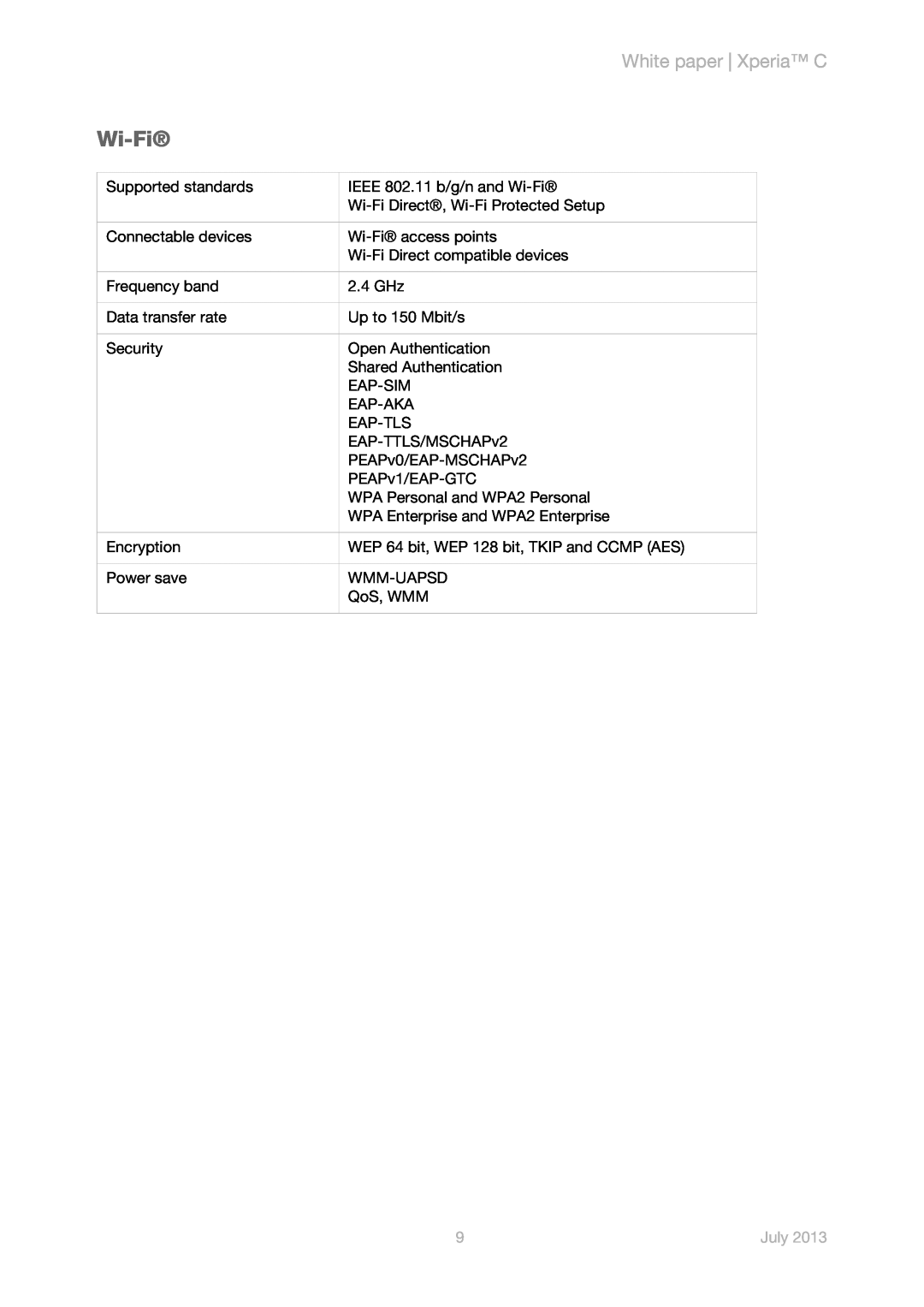 Sony s39h manual Wi-Fi, White paper Xperia C, July 