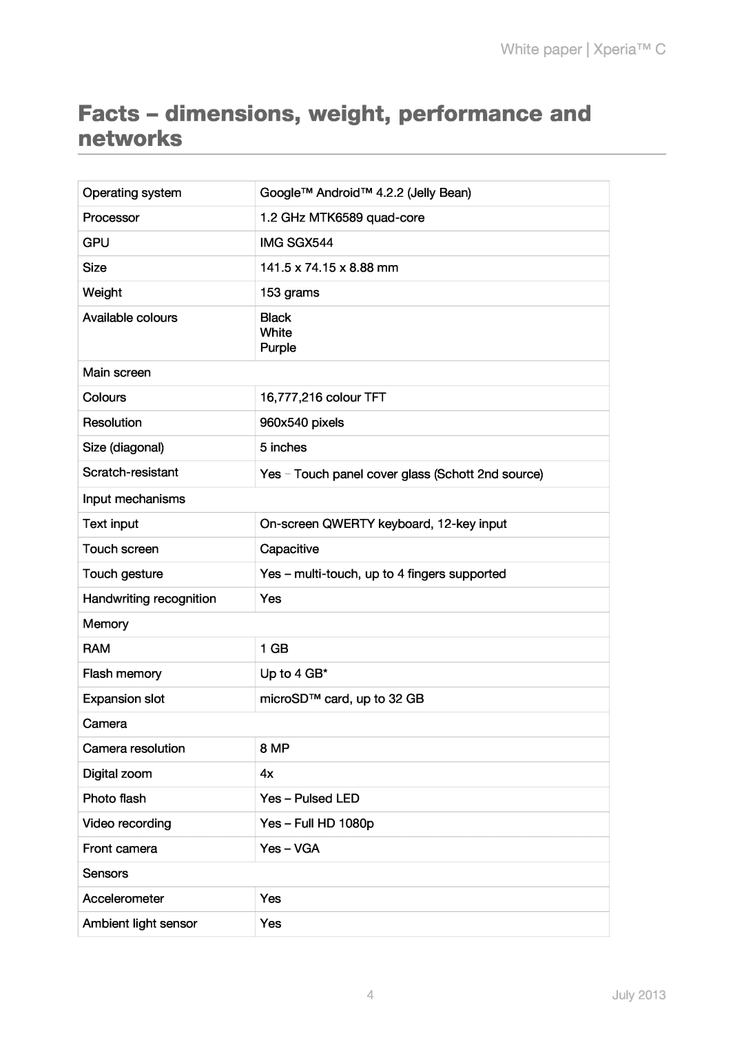 Sony s39h manual Facts - dimensions, weight, performance and networks, White paper Xperia C, July 