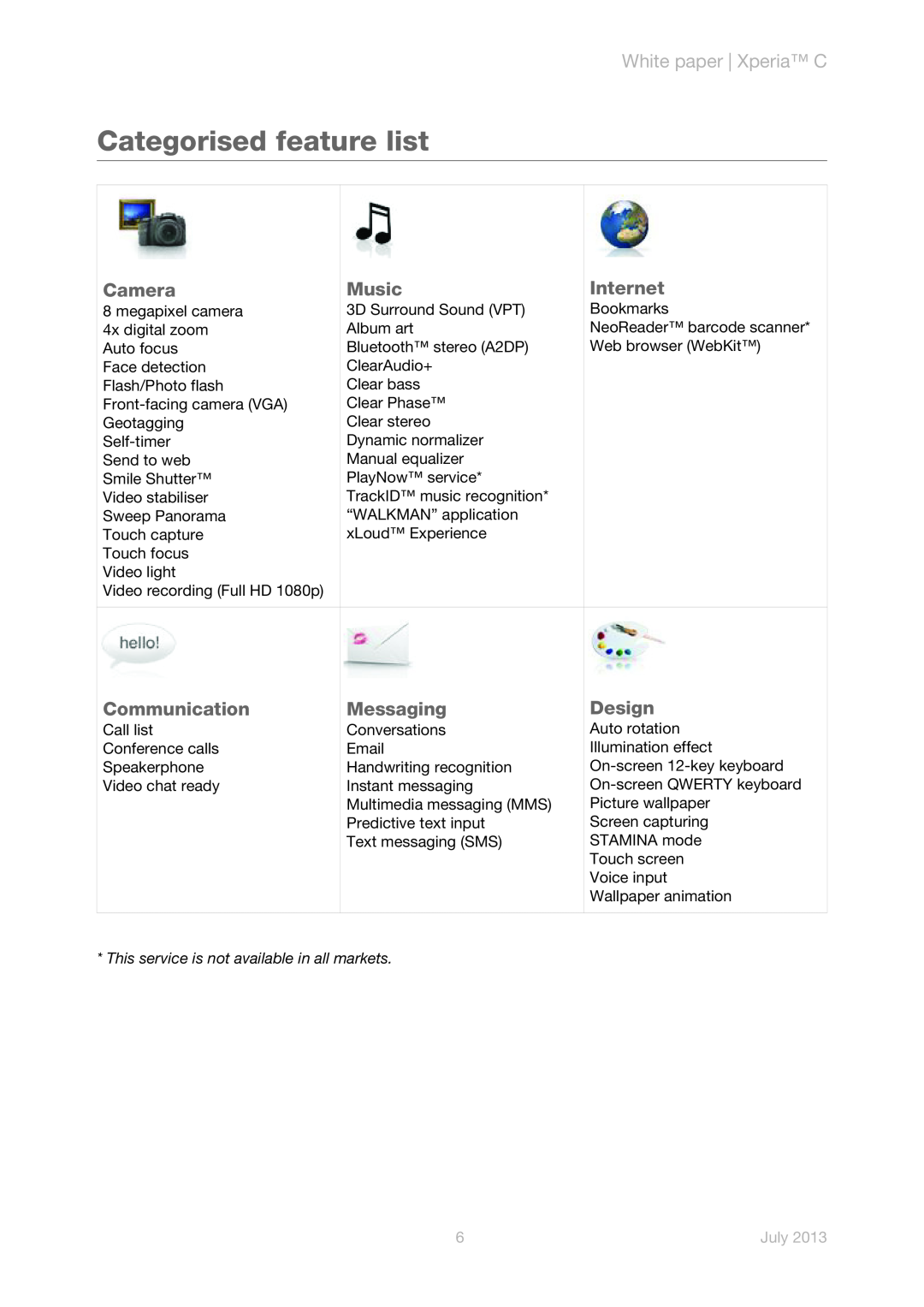Sony s39h Categorised feature list, Camera, Music, Internet, Communication, Messaging, Design, White paper Xperia C, July 