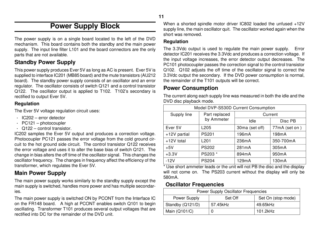 Sony S530D manual Power Supply Block, Standby Power Supply, Main Power Supply, Power Consumption, Regulation 