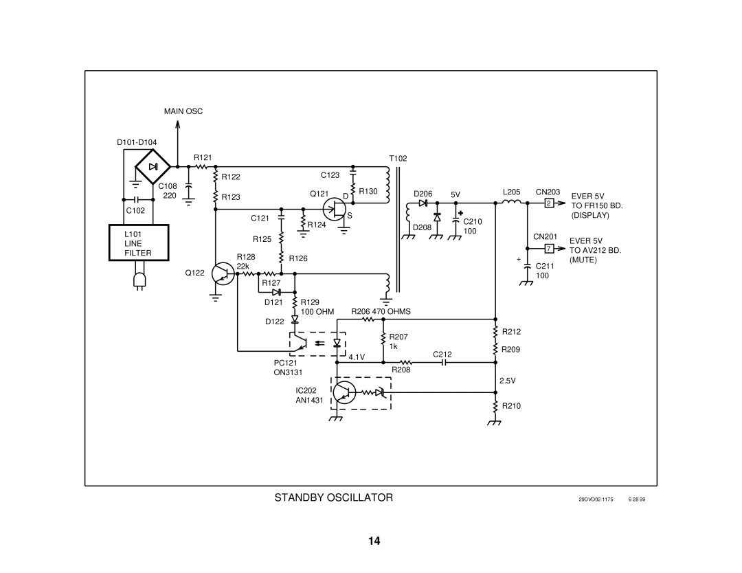 Sony S530D manual Standby Oscillator 