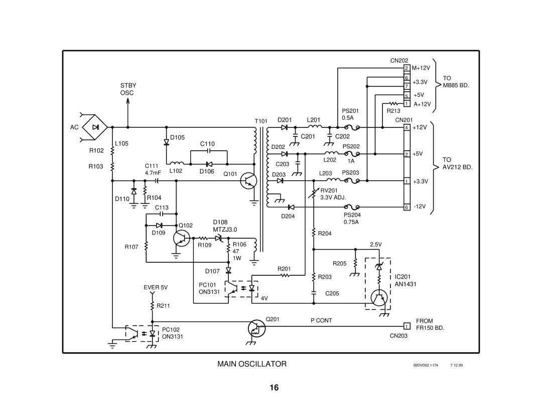 Sony S530D manual Main Oscillator 