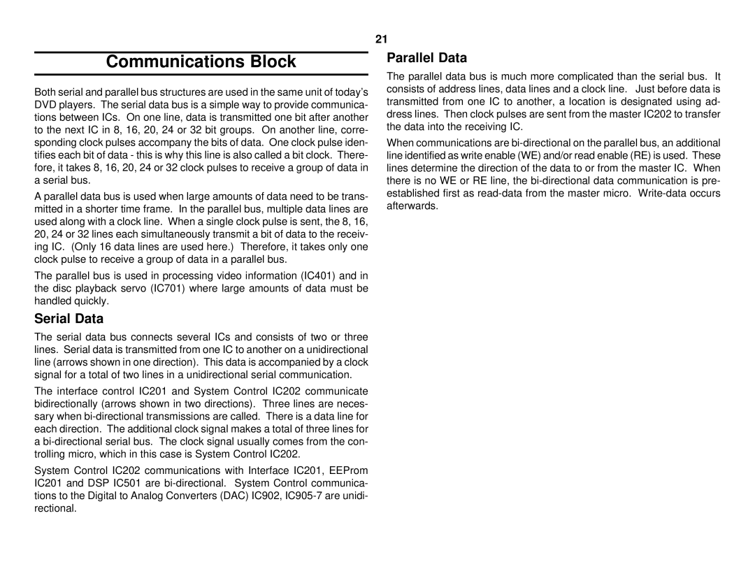 Sony S530D manual Communications Block, Parallel Data, Serial Data 