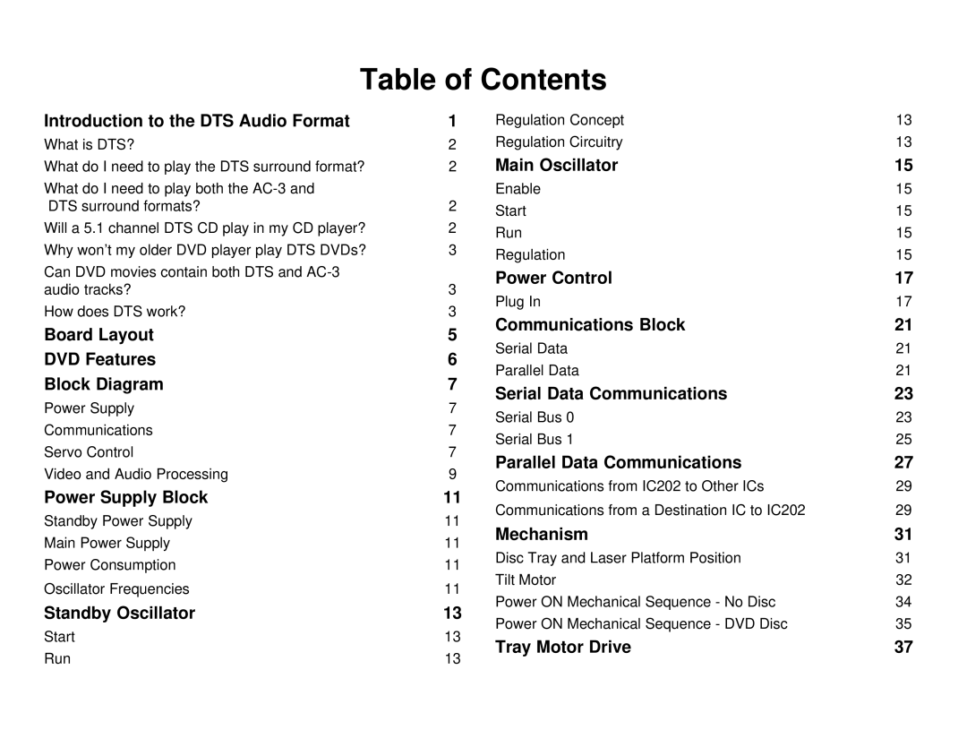 Sony S530D manual Table of Contents 