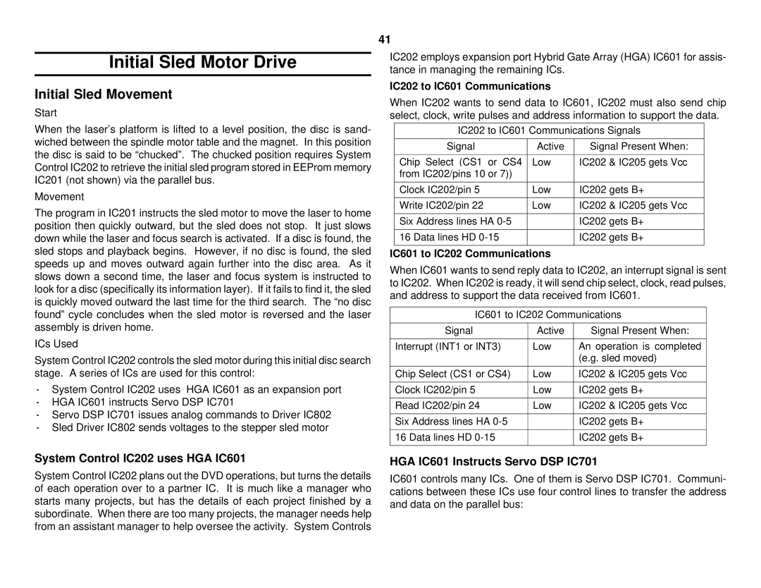 Sony S530D manual Initial Sled Motor Drive, Initial Sled Movement, System Control IC202 uses HGA IC601 