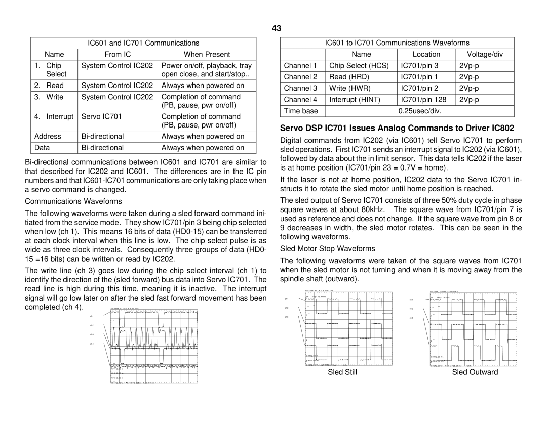 Sony S530D manual Servo DSP IC701 Issues Analog Commands to Driver IC802, Sled Still Sled Outward 