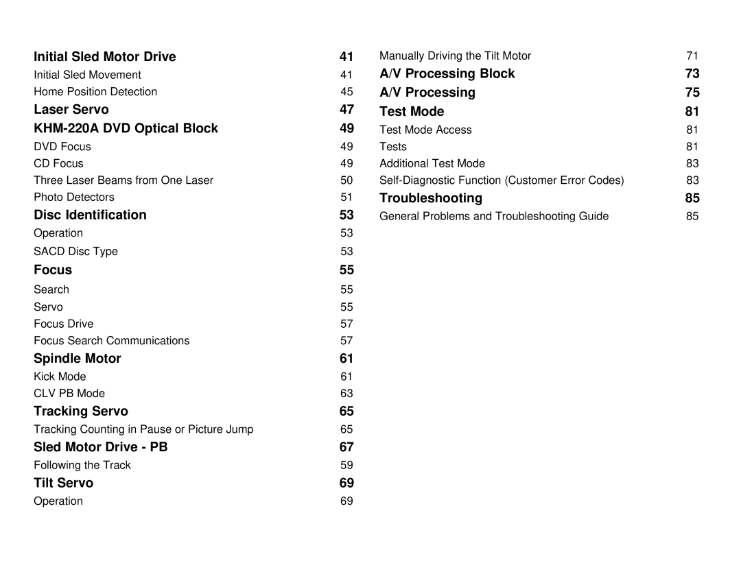 Sony S530D Initial Sled Motor Drive, Processing Block, Processing Laser Servo Test Mode KHM-220A DVD Optical Block, Focus 