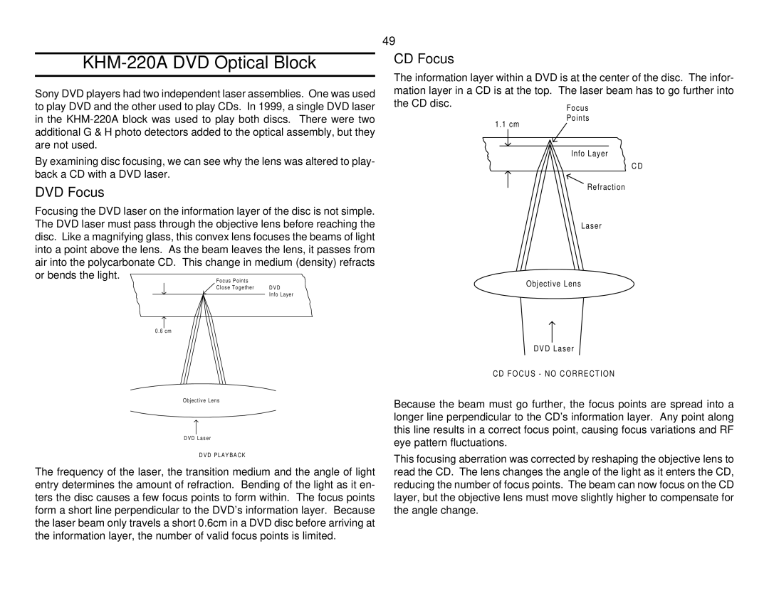Sony S530D manual KHM-220A DVD Optical Block, DVD Focus, CD Focus 