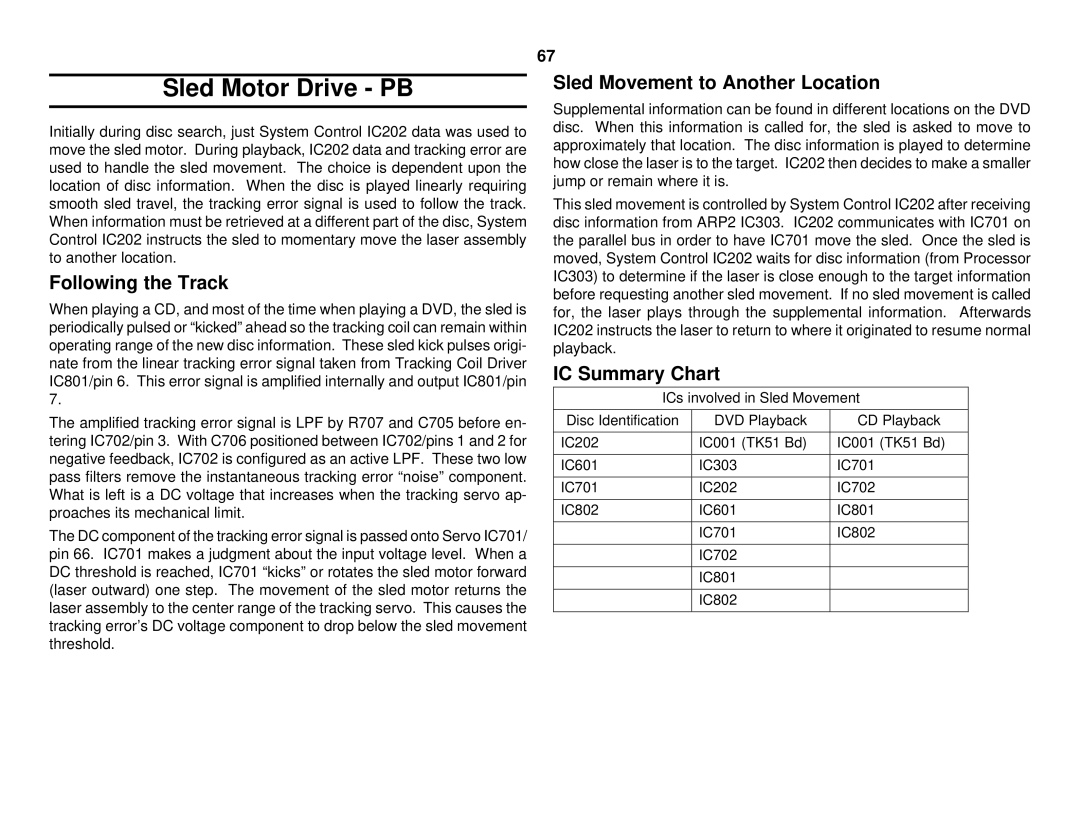 Sony S530D manual Sled Motor Drive PB, Sled Movement to Another Location, Following the Track, IC Summary Chart 