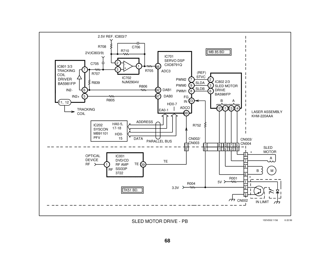 Sony S530D manual Sled Motor Drive PB 