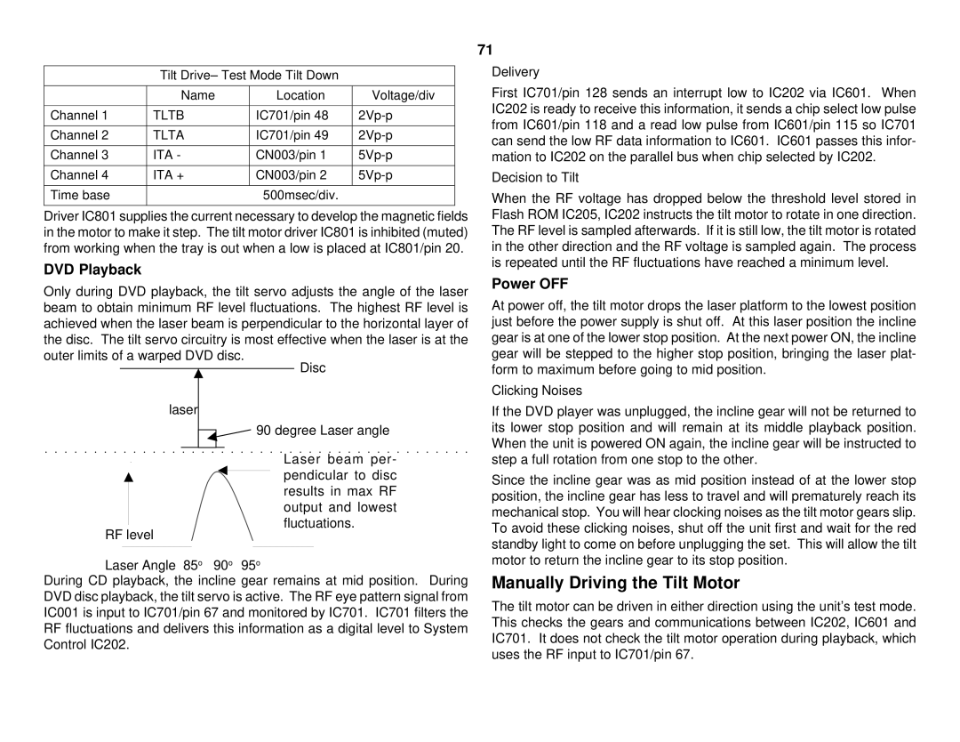 Sony S530D manual Manually Driving the Tilt Motor, DVD Playback, Power OFF 