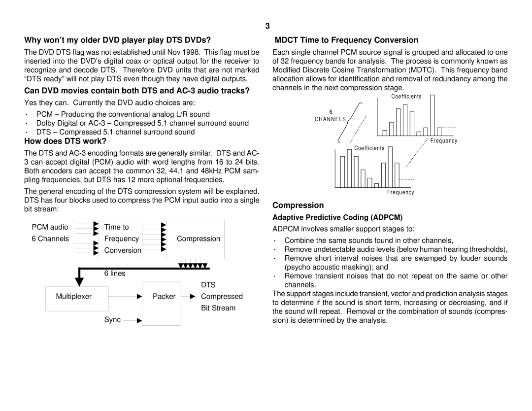 Sony S530D manual Can DVD movies contain both DTS and AC-3 audio tracks?, How does DTS work?, Compression 