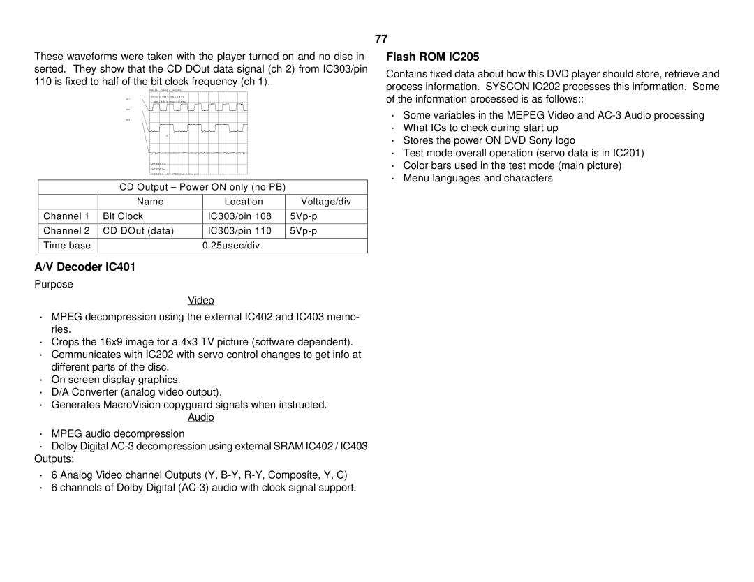 Sony S530D manual Decoder IC401, Flash ROM IC205 