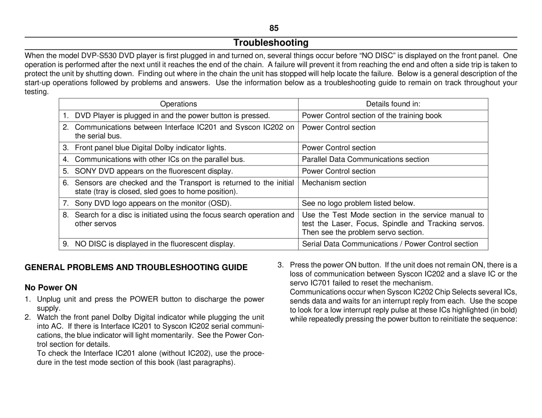 Sony S530D manual Troubleshooting, No Power on 