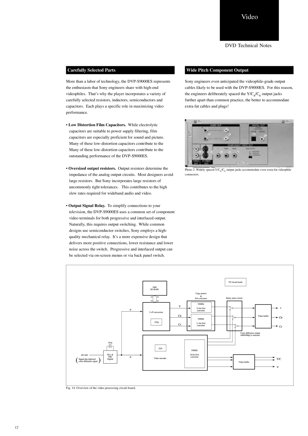 Sony S9000ES manual Carefully Selected Parts Wide Pitch Component Output, Overview of the video processing circuit board 