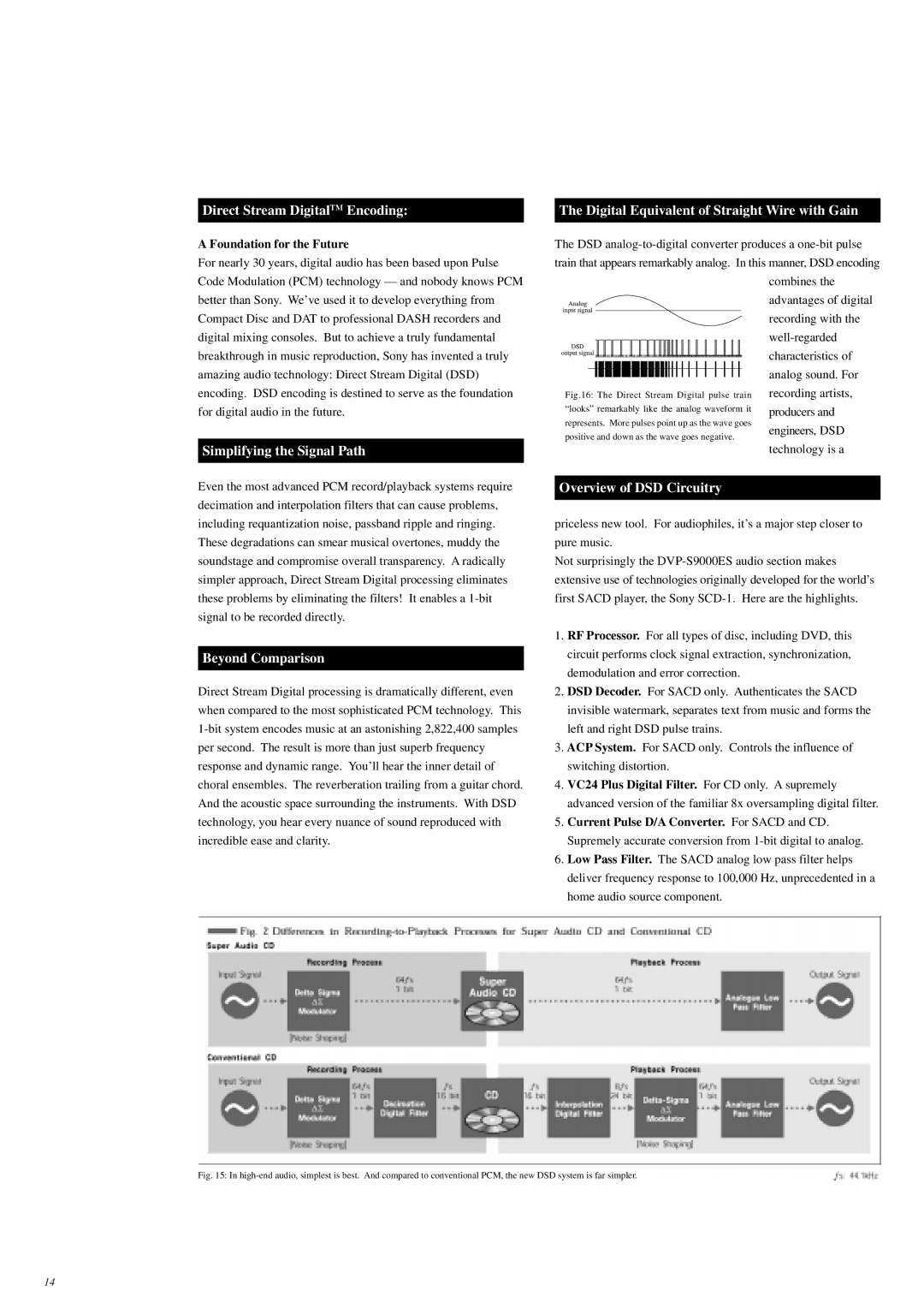 Sony S9000ES Direct Stream DigitalTM Encoding, Simplifying the Signal Path, Beyond Comparison, Foundation for the Future 