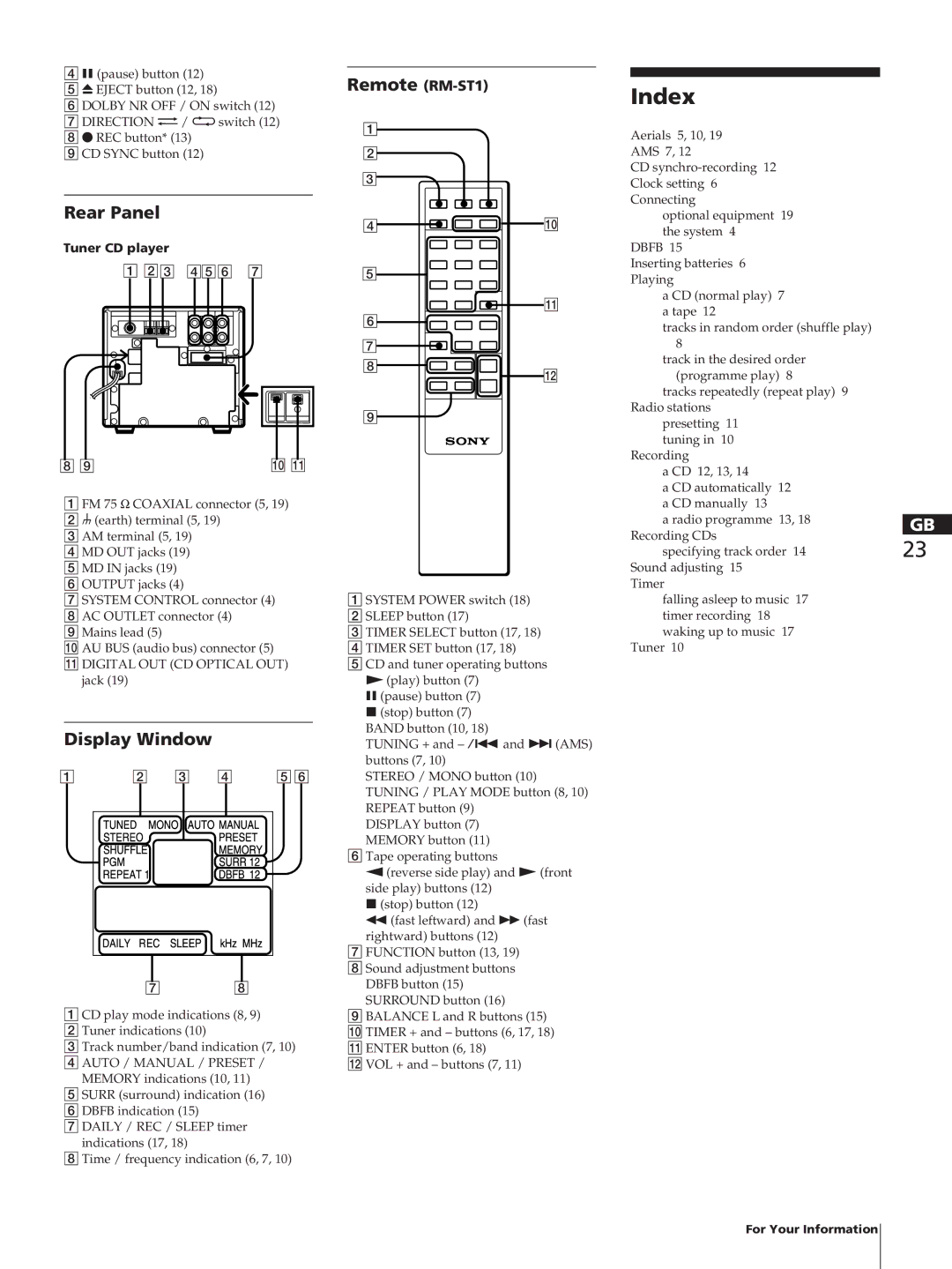 Sony TC-TX1, SA-N11, HCD-T1 manual Index, Rear Panel, Display Window 