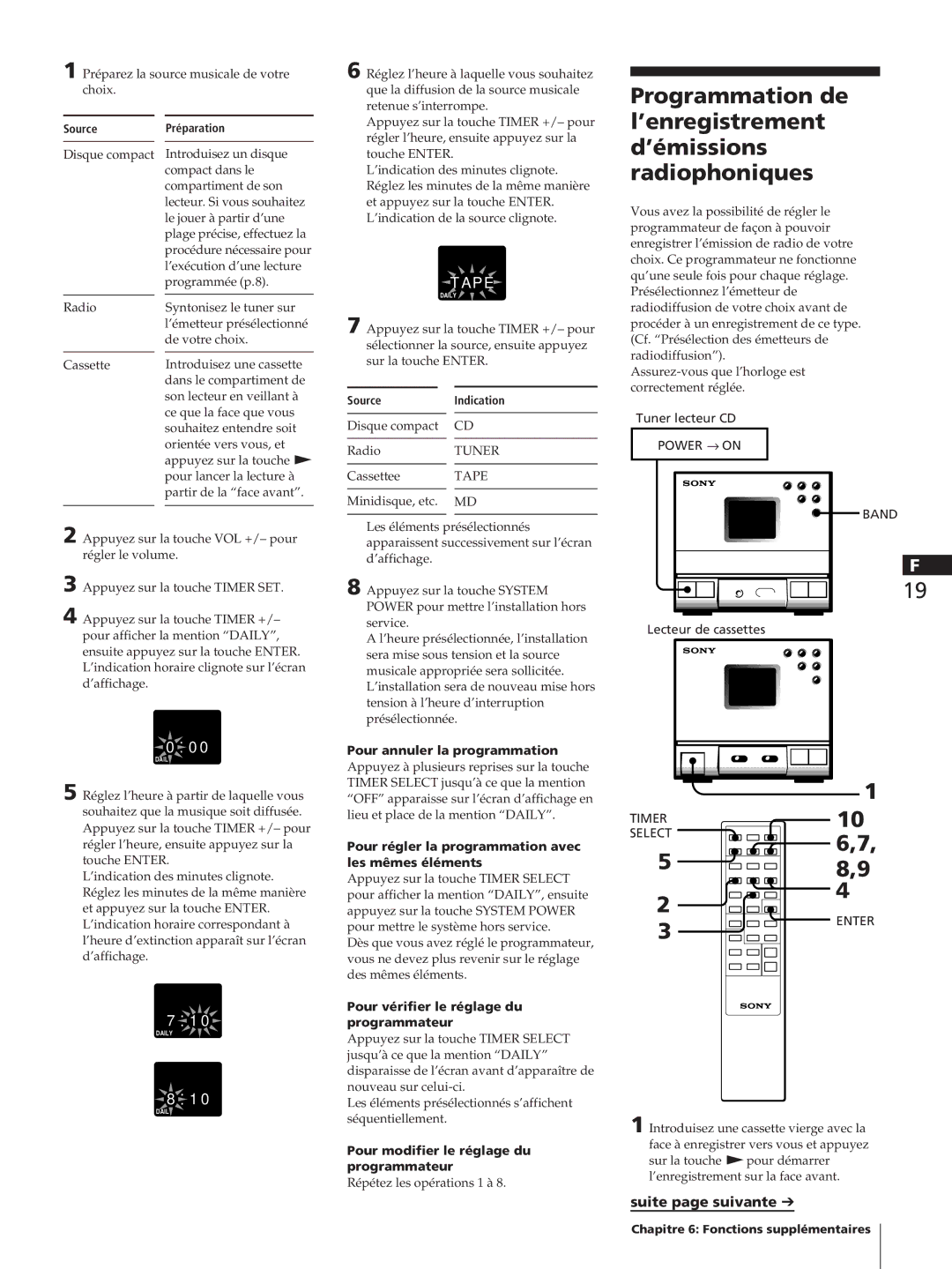 Sony SA-N11, HCD-T1, TC-TX1 manual Programmation de l’enregistrement d’émissions, Radiophoniques 