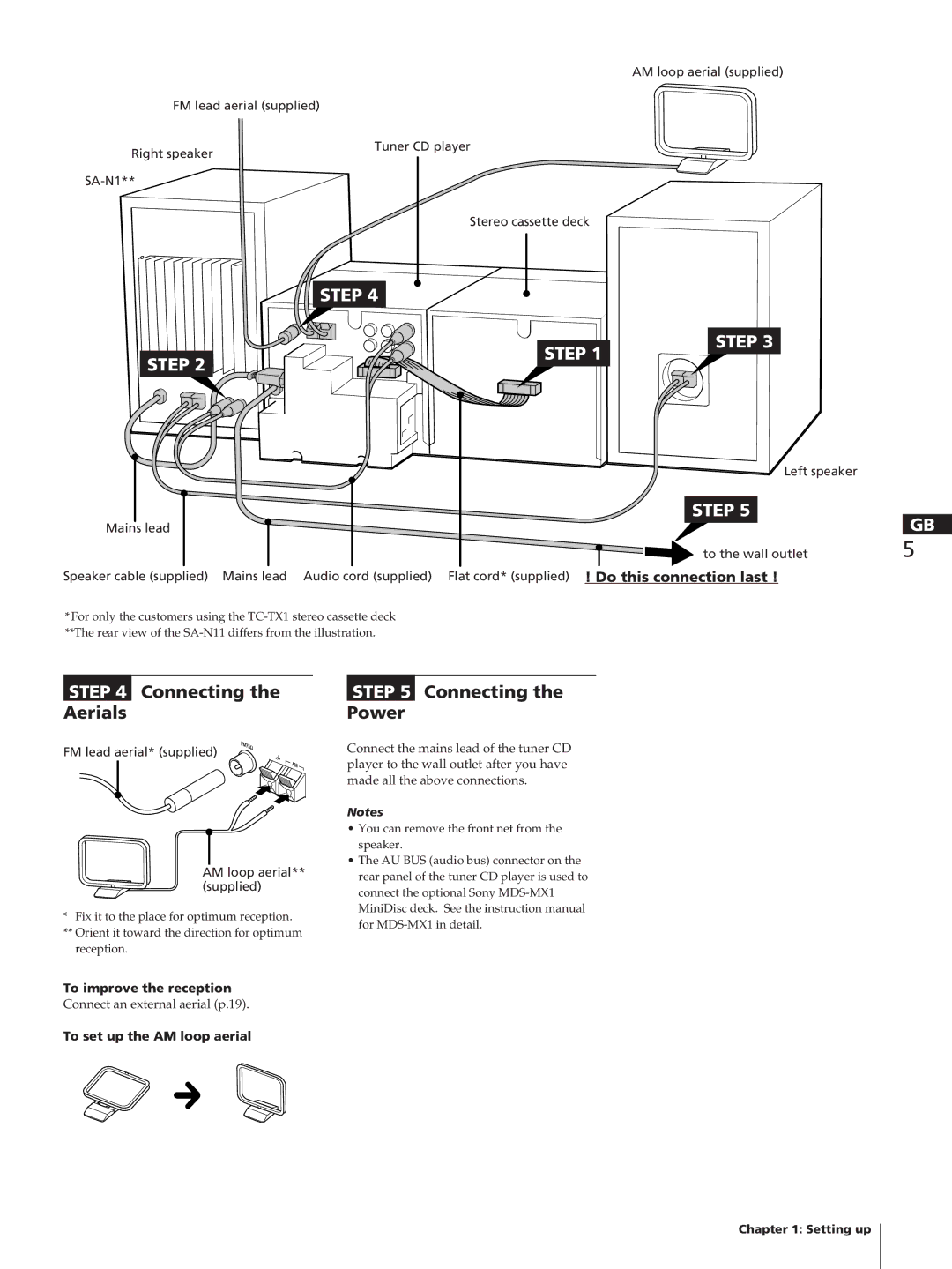 Sony SA-N11, HCD-T1, TC-TX1 Connecting Aerials, Connecting Power, To improve the reception, To set up the AM loop aerial 