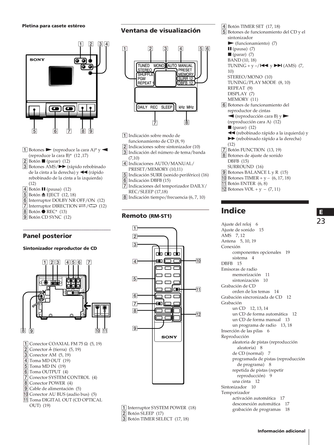 Sony TC-TX1, SA-N11, HCD-T1 manual Indice, Ventana de visualización, Panel posterior, PRESET/MEMORY 10,11, Surround 