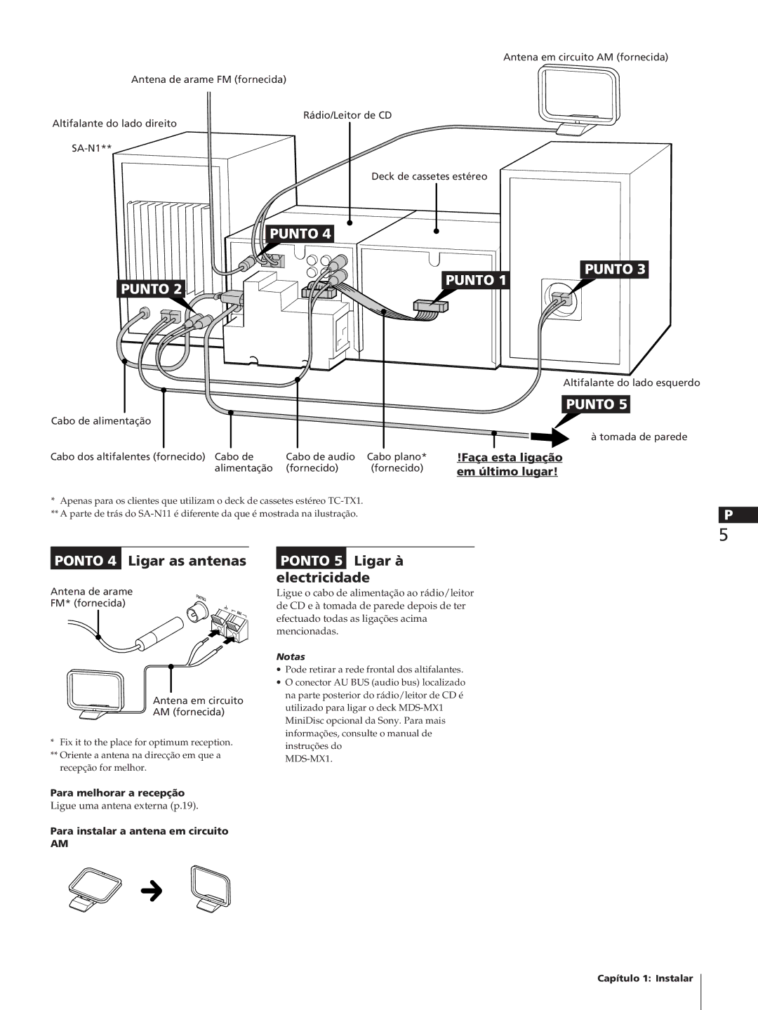 Sony TC-TX1, SA-N1 manual Ponto 4 Ligar as antenas, Altifalante do lado esquerdo, Tomada de parede, Para melhorar a recepção 