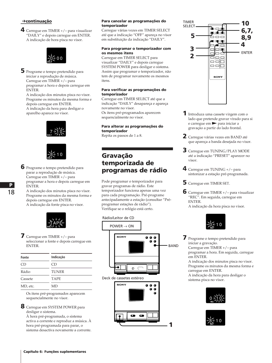 Sony SA-N11, HCD-T1, TC-TX1 Gravação temporizada de programas de rádio, Para cancelar as programações do temporizador 