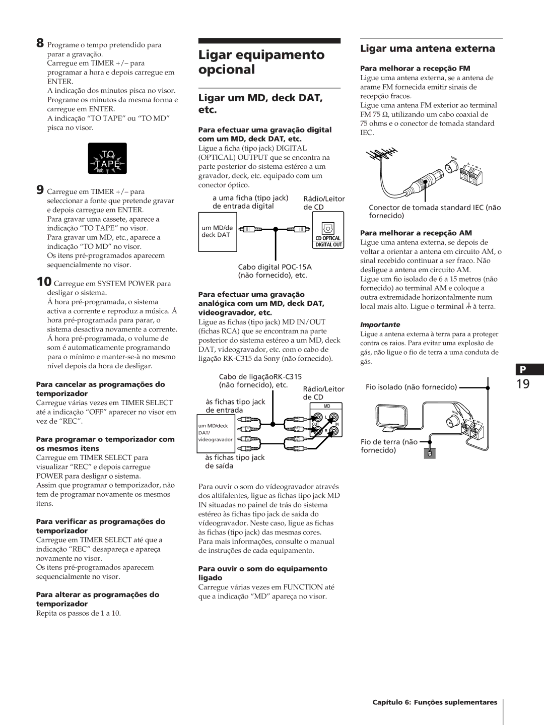 Sony SA-N11, HCD-T1, TC-TX1 manual Ligar equipamento opcional, Ligar um MD, deck DAT, etc, Ligar uma antena externa 